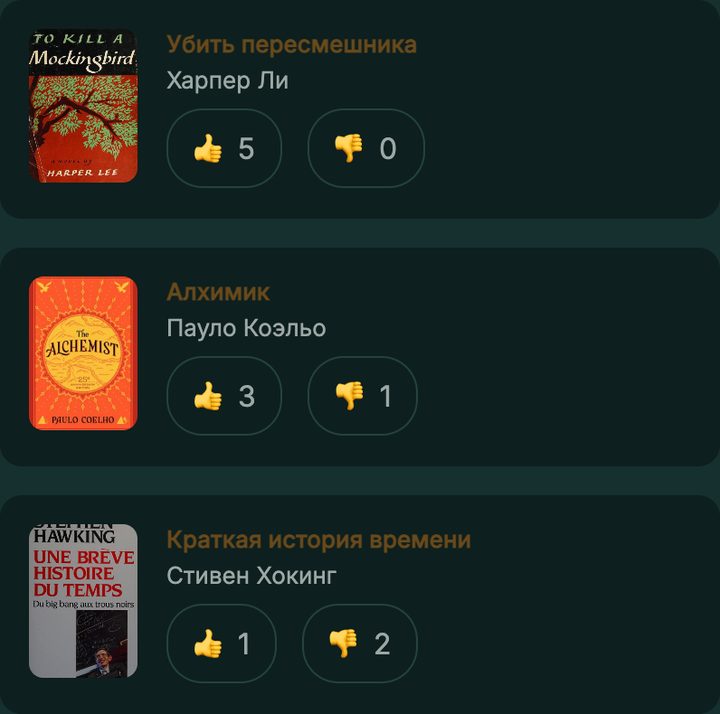 Голосование клуба за следующую книгу